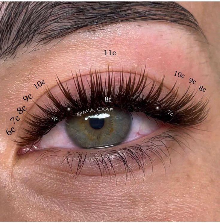 eyelash extensions bad